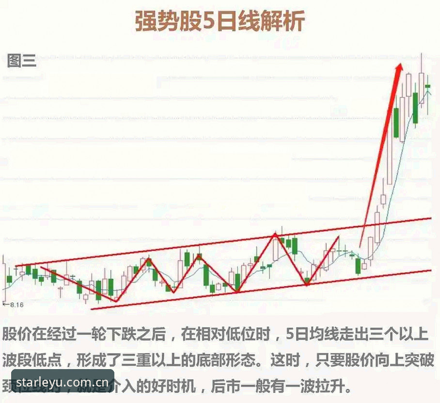 乐鱼体育注册手机版 乐鱼体育注册手机版:5个提升体验的关键维度分析